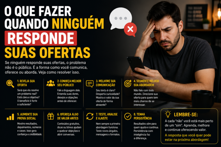 O que fazer quando ninguém responde suas ofertas