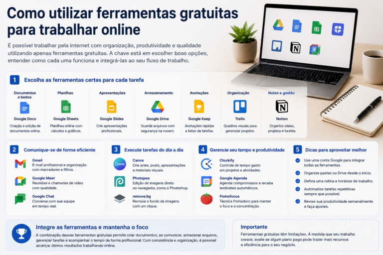 Como utilizar ferramentas gratuitas para trabalhar online
